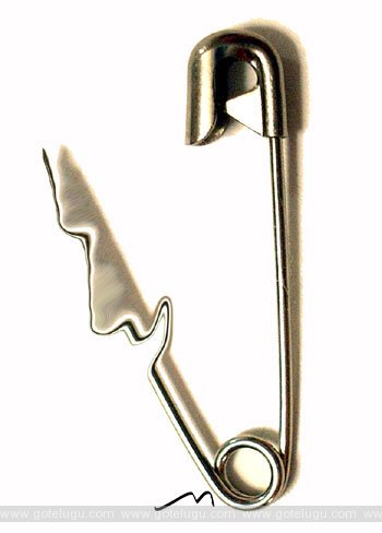 our relation with pins our relation with pins