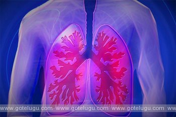 food roal in lungs breathing  desease