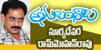 Anubandaalu