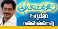 Anubandaalu
